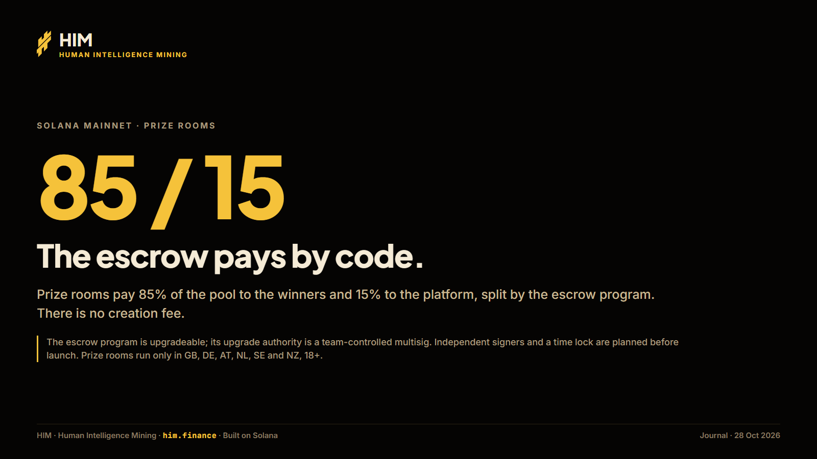 The escrow pays by code: how a HIM prize room settles on Solana